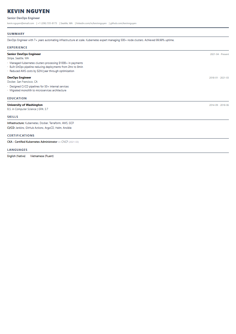 Compact template preview