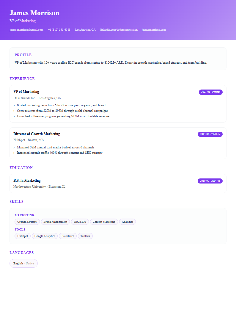 Gradient template preview