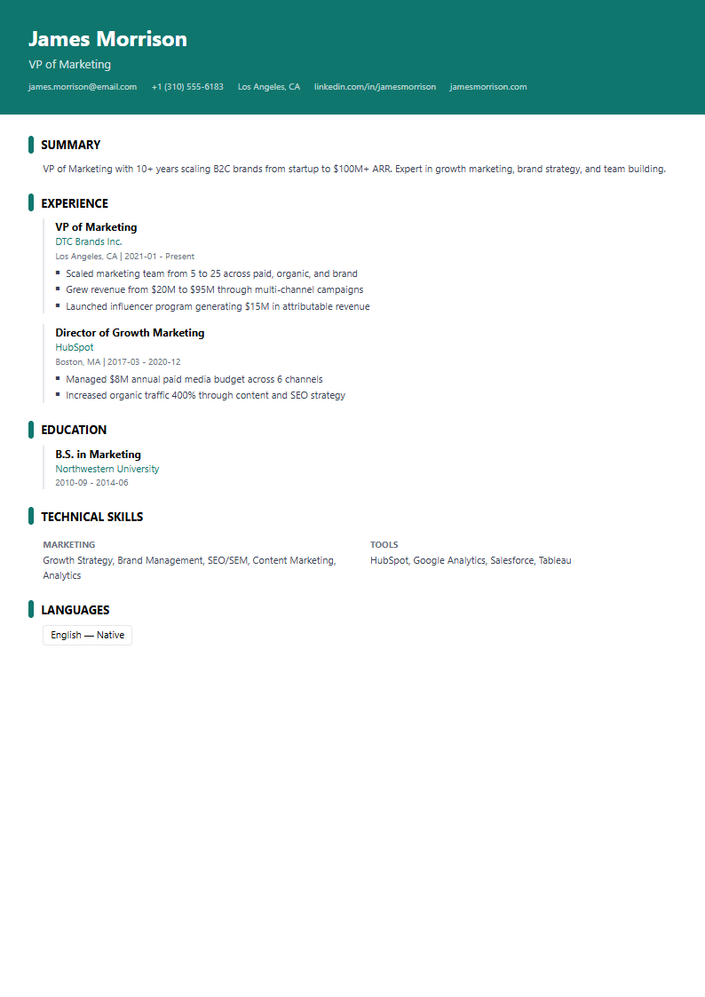 Professional template preview